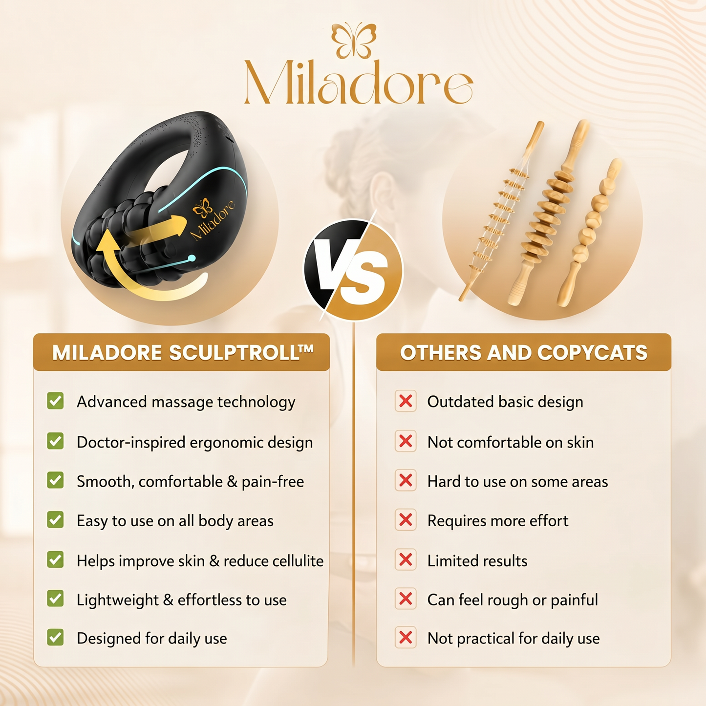 Miladore SculptRoll™