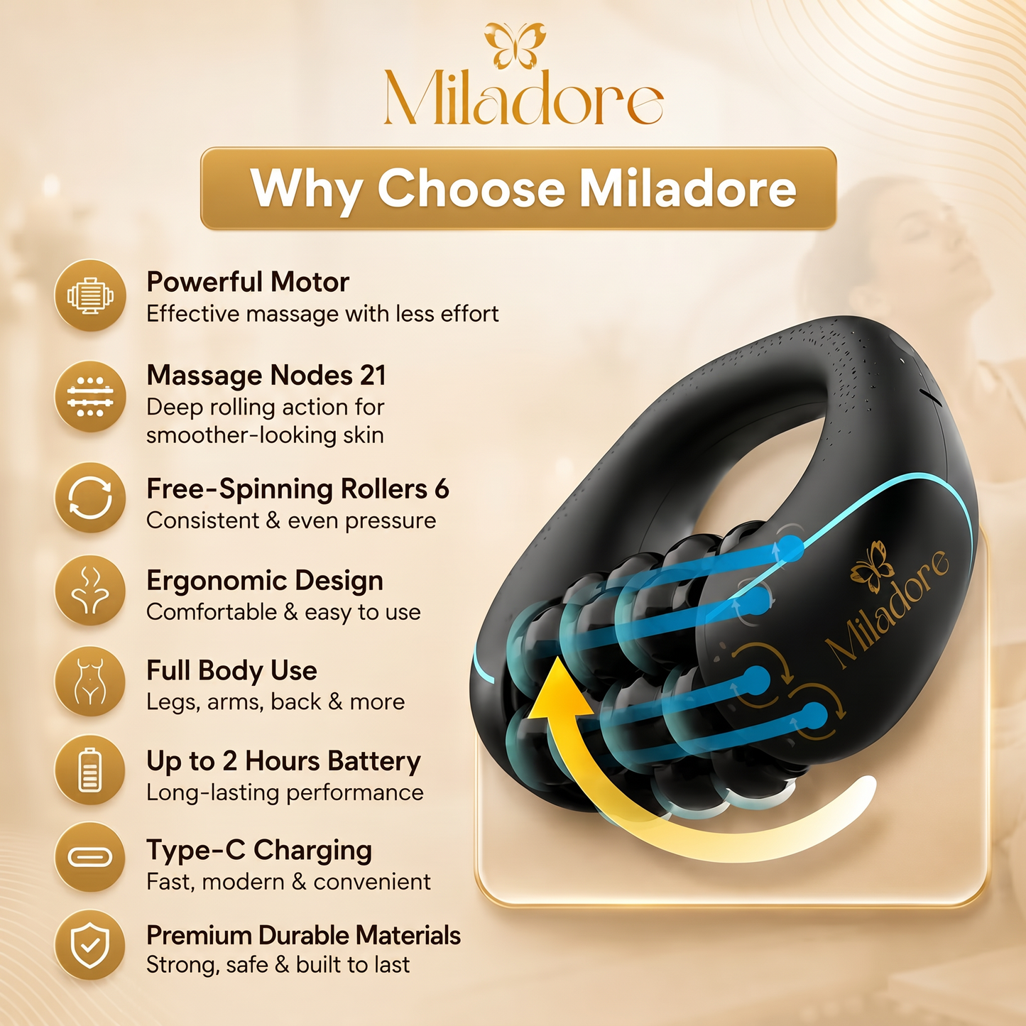Miladore SculptRoll™
